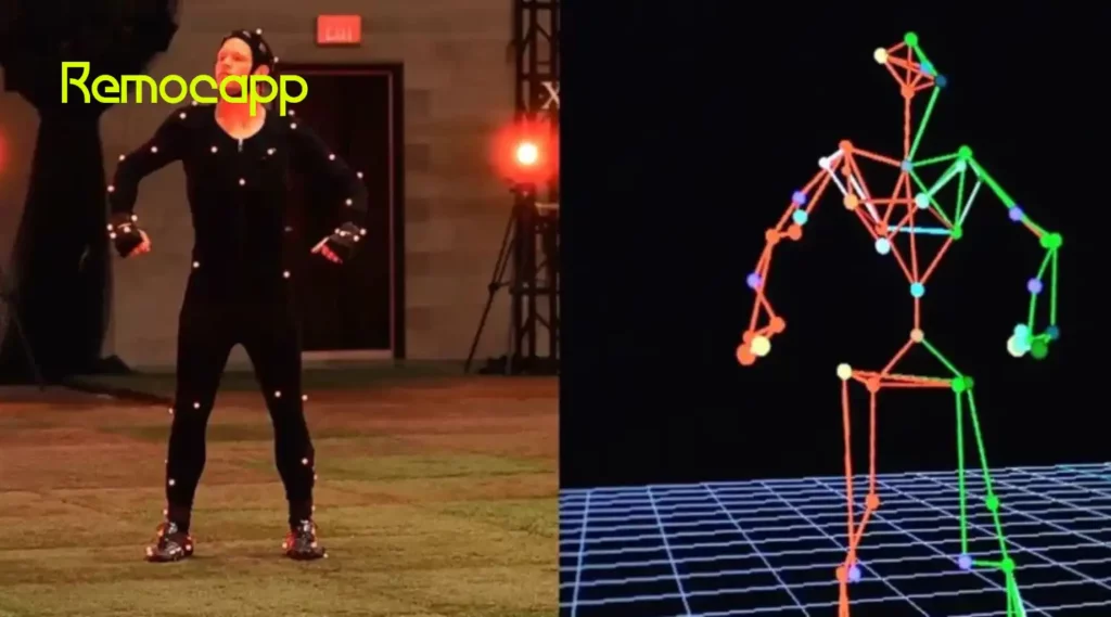 Optical Motion Capture